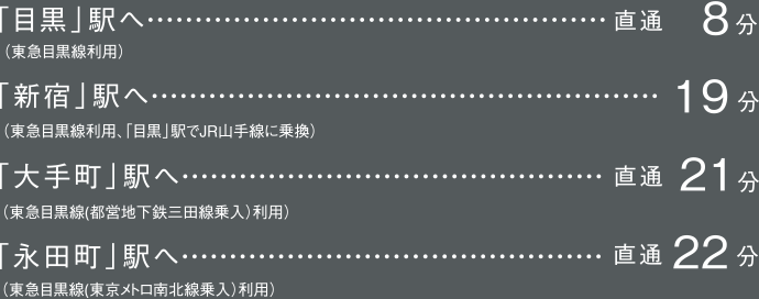 「目黒」駅へ（東急目黒線利用）直通8分、「新宿」駅へ（東急目黒線利用、「目黒」駅でJR山手線に乗換）19分、「大手町」駅へ（東急目黒線（都営地下鉄三田線乗入）利用）直通21分、「永田町」駅へ（東急目黒線（東京メトロ南北線乗入）利用）直通22分