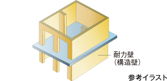 参考イラスト