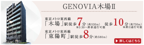 GENOVIA木場Ⅱ