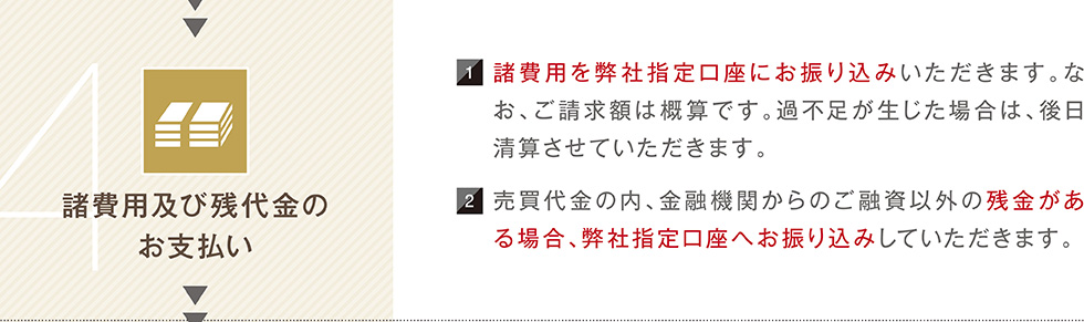 諸費用及び残代金のお支払い