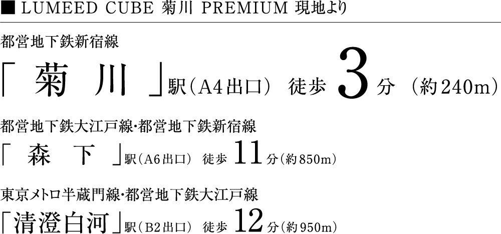 都営地下鉄新宿線「菊川」駅（A4出口）・・・徒歩3分（約240m）都営地下鉄大江戸線・都営地下鉄新宿線「森下」駅［A6出口］・・・徒歩11分（約850m）東京メトロ半蔵門線・都営地下鉄大江戸線「清澄白河」駅[B2出口]・・・徒歩 12分（約950m）