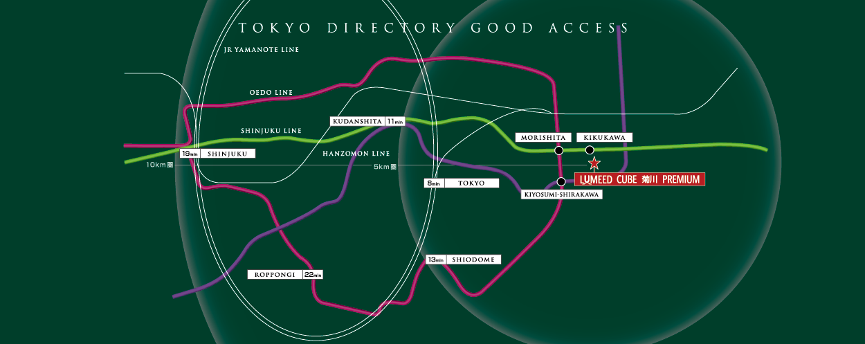 TOKYO DIRECTORY GOOD ACCESS