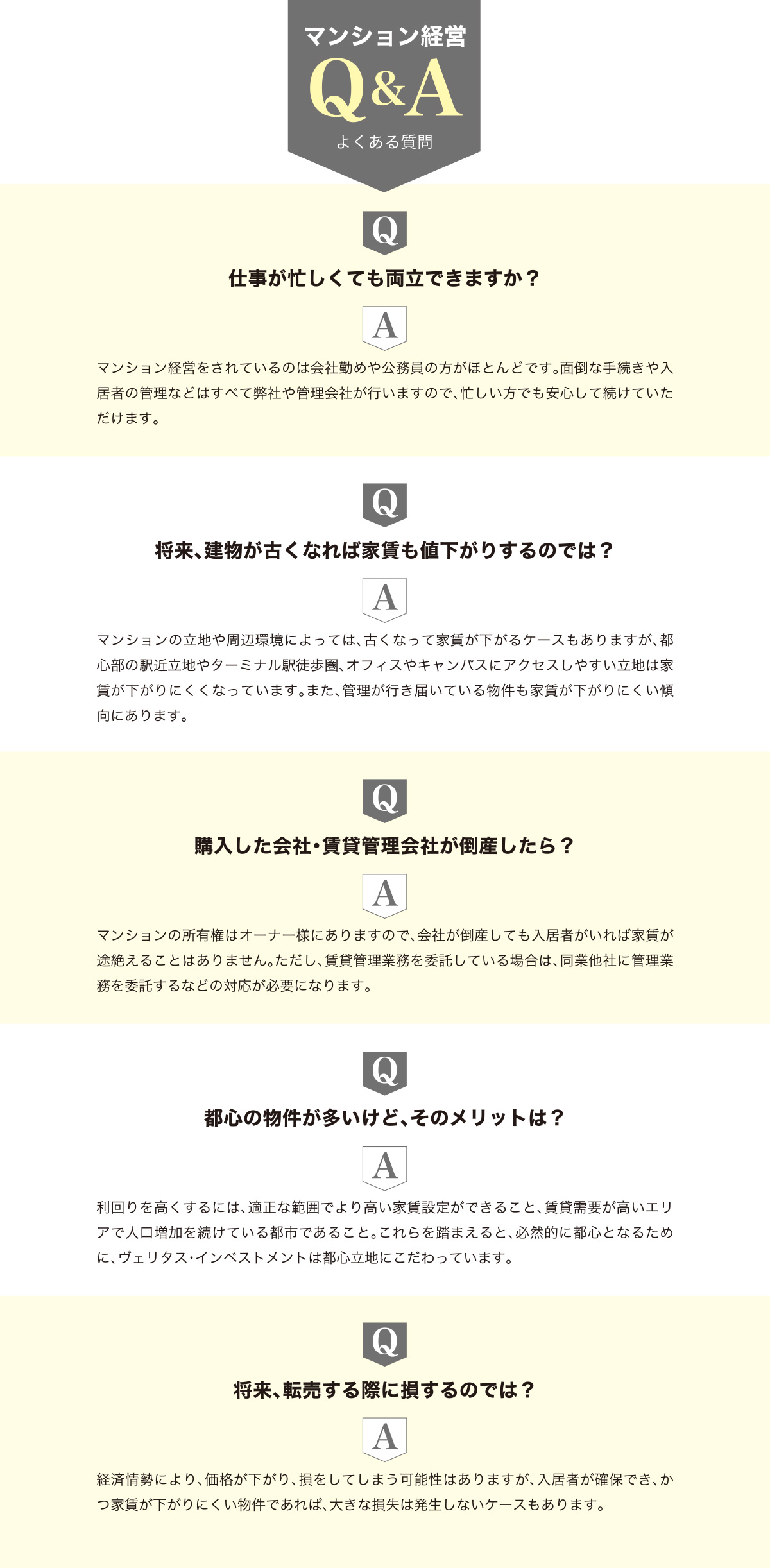 マンション経営Q&Aよくある質問