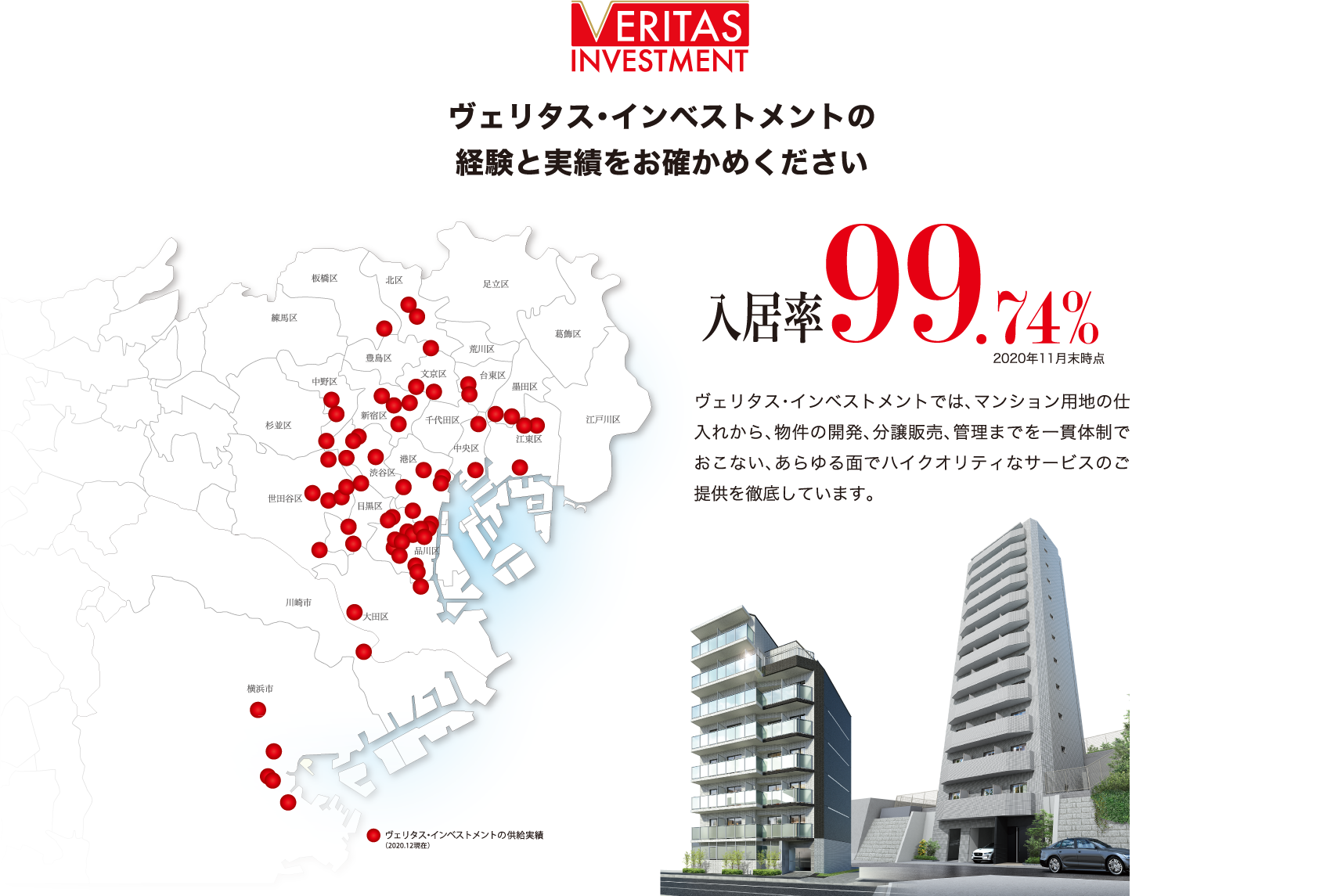 ヴェリタス・インベストメントの経験と実績をお確かめください