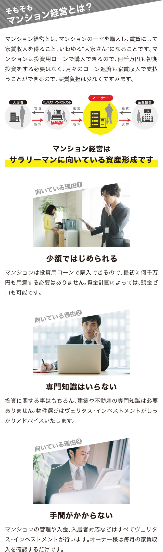 そもそもマンション経営とは？