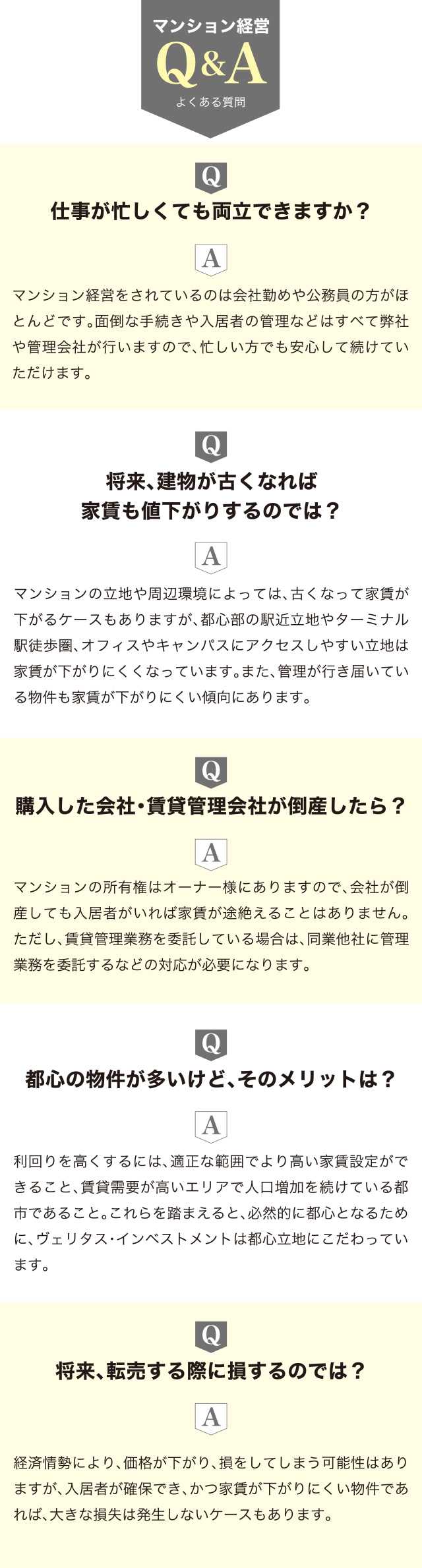 マンション経営Q&Aよくある質問