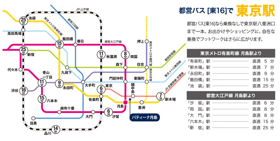 都営バスで東京駅