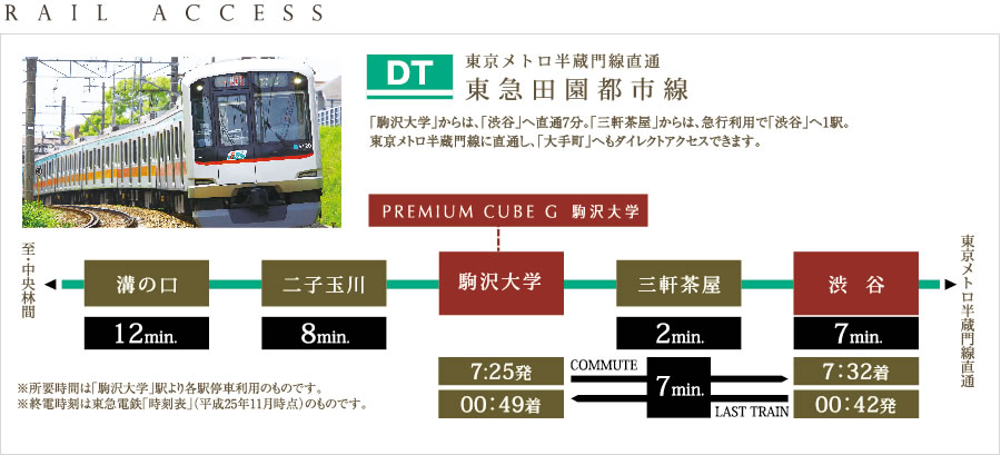 スマートでパワフルなレールアクセスが、優雅な暮らしをしっかりと支える。