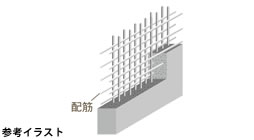 耐震性を高めるダブル配筋