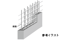 耐震性を高めるダブル配筋