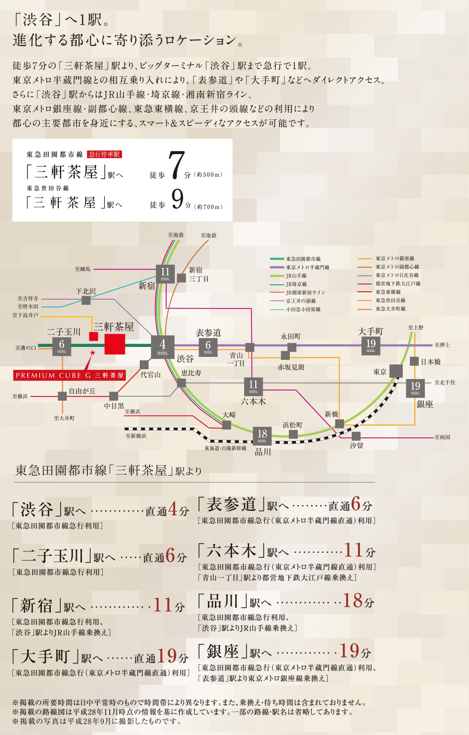 渋谷へ1駅。進化する都心に寄り添うロケーション。