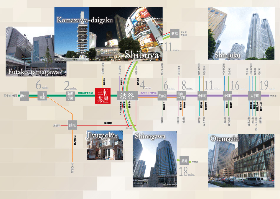 渋谷へ1駅。進化する都心に寄り添うロケーション。