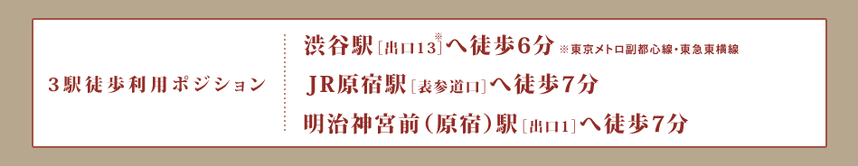 あらゆる主要駅へ直通アクセス。