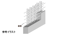 耐震性を高めるダブル配筋