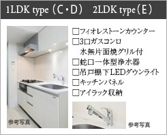 2LDK　TYPE（E）