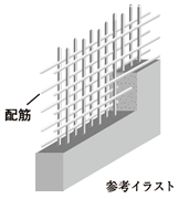 耐震性を高めるダブルチドリ配筋