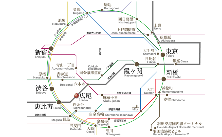 路線図