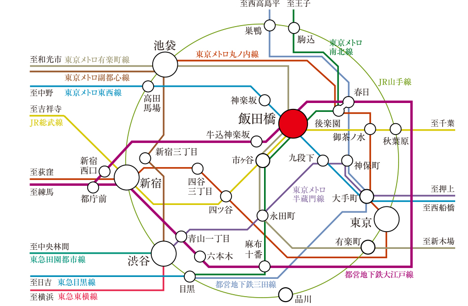 路線図