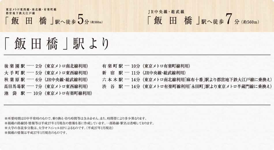 東京メトロ東西線・南北線・有楽町線・都営地下鉄大江戸線「飯田橋」駅へ徒歩５分、JR中央線・総武線「飯田橋」駅より徒歩7分。