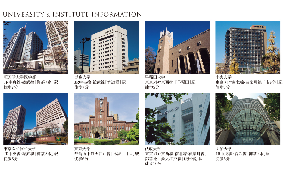 UNIVERSITY&INSTITUTE INFOMATION