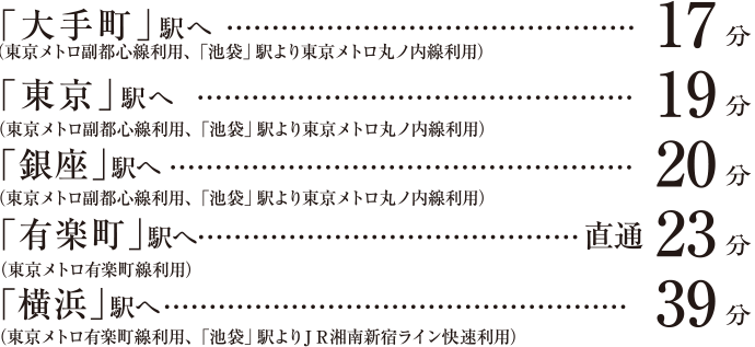 「大手町」駅へ（東京メトロ副都心線利用、「池袋」駅より東京メトロ丸ノ内線利用）17分　「東京」駅へ（東京メトロ副都心線利用、「池袋」駅より東京メトロ丸ノ内線利用）19分　「銀座」駅へ（東京メトロ副都心線利用、「池袋」駅より東京メトロ丸ノ内線利用）20分　「有楽町」駅へ（東京メトロ有楽町線利用）直通23分　「横浜」駅へ（東京メトロ有楽町線利用、「池袋」駅よりJR湘南新宿ライン快速利用）39分