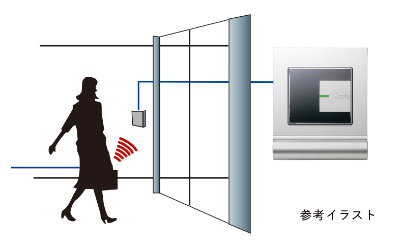 共用部仕様 Premium Cube 池袋要町 投資用マンション ヴェリタス インベストメント