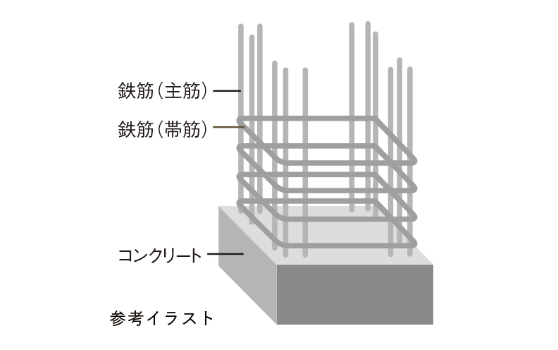 参考イラスト