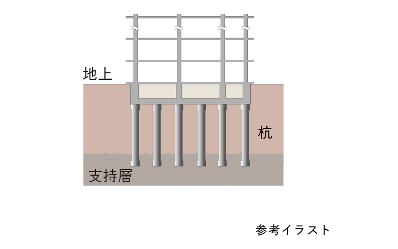 参考イラスト