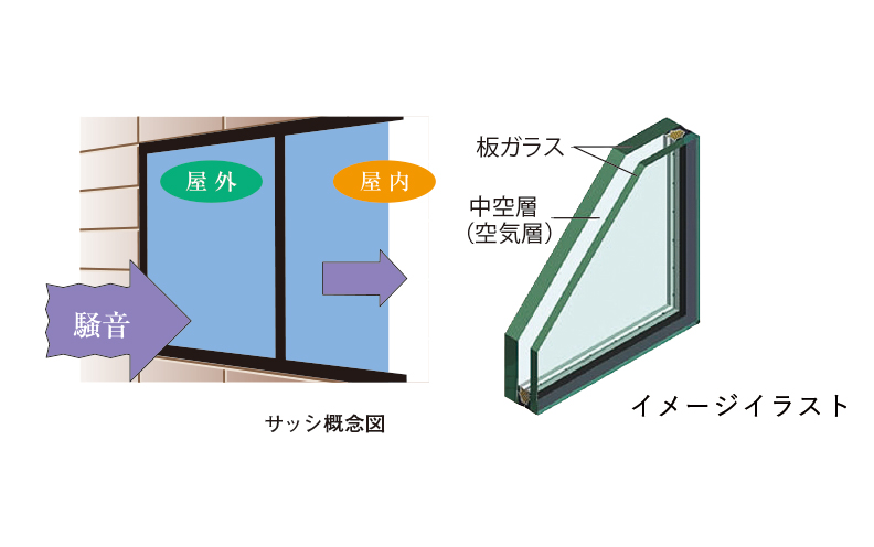 イメージイラスト