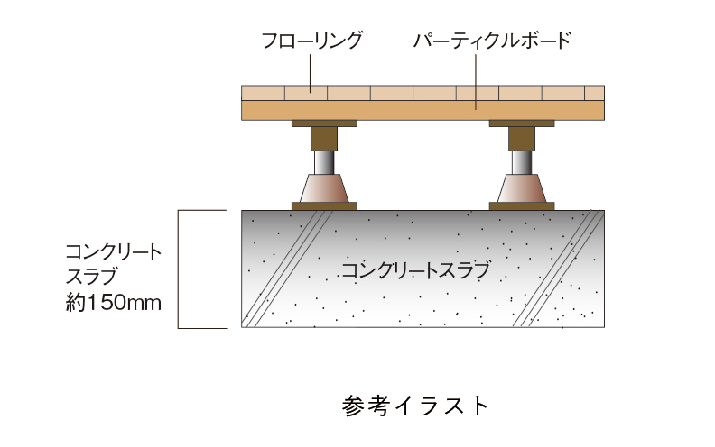 参考イラスト