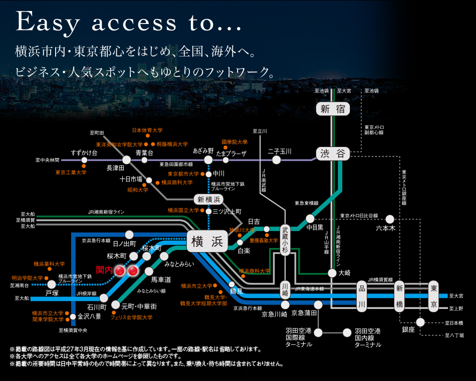 Easy access to・・・