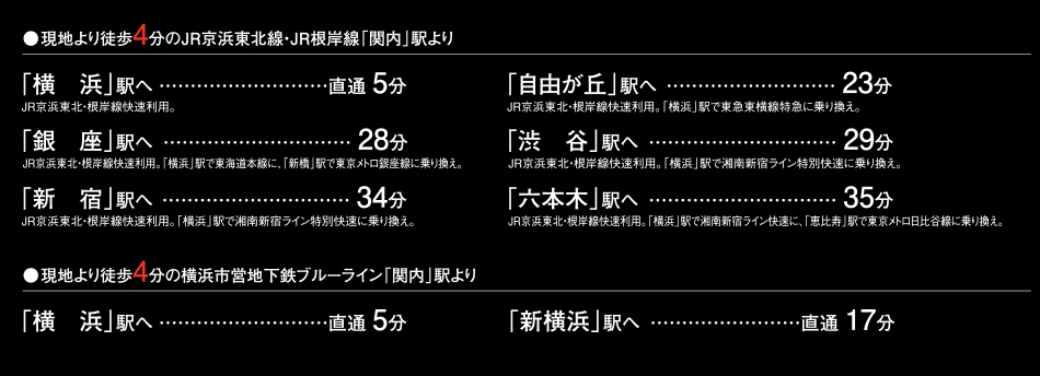 現地より徒歩4分のJR京浜東北線・JR根岸線関内駅より