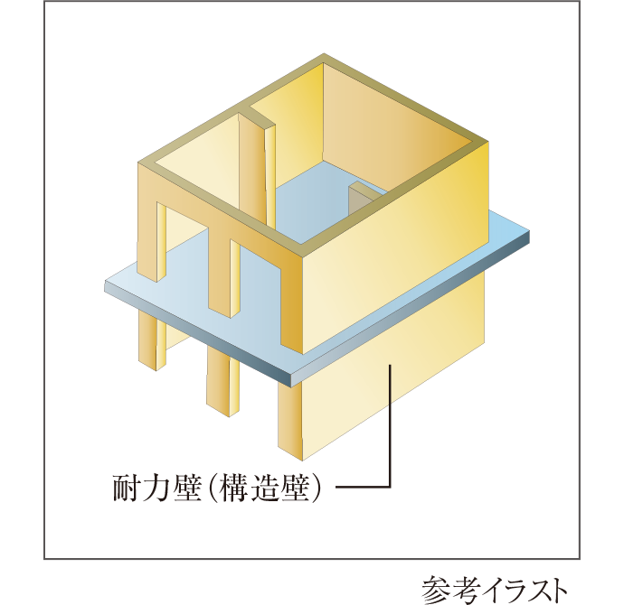 参考イラスト