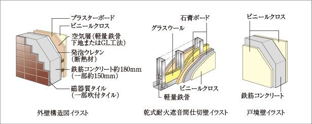 参考イラスト