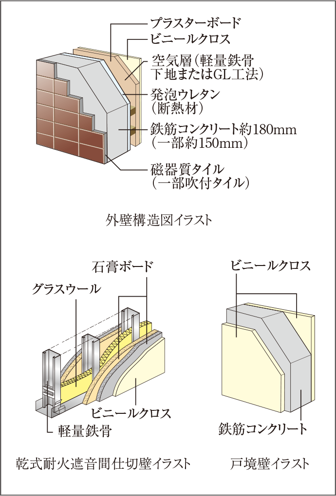 参考イラスト