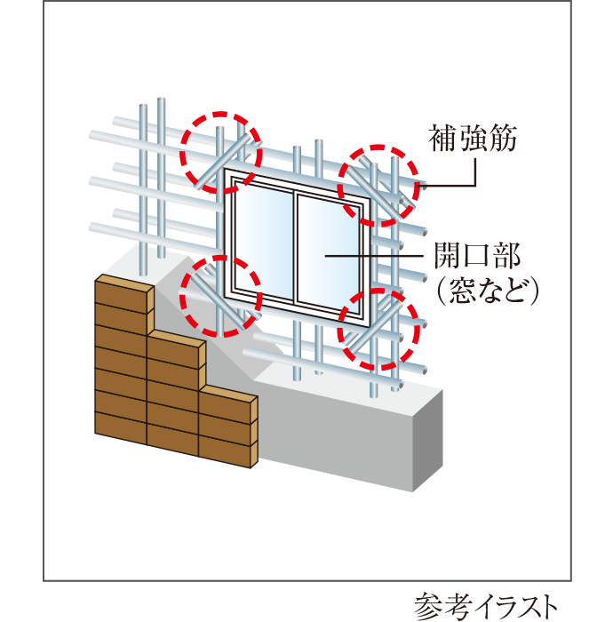 参考イラスト