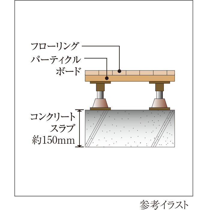 参考イラスト