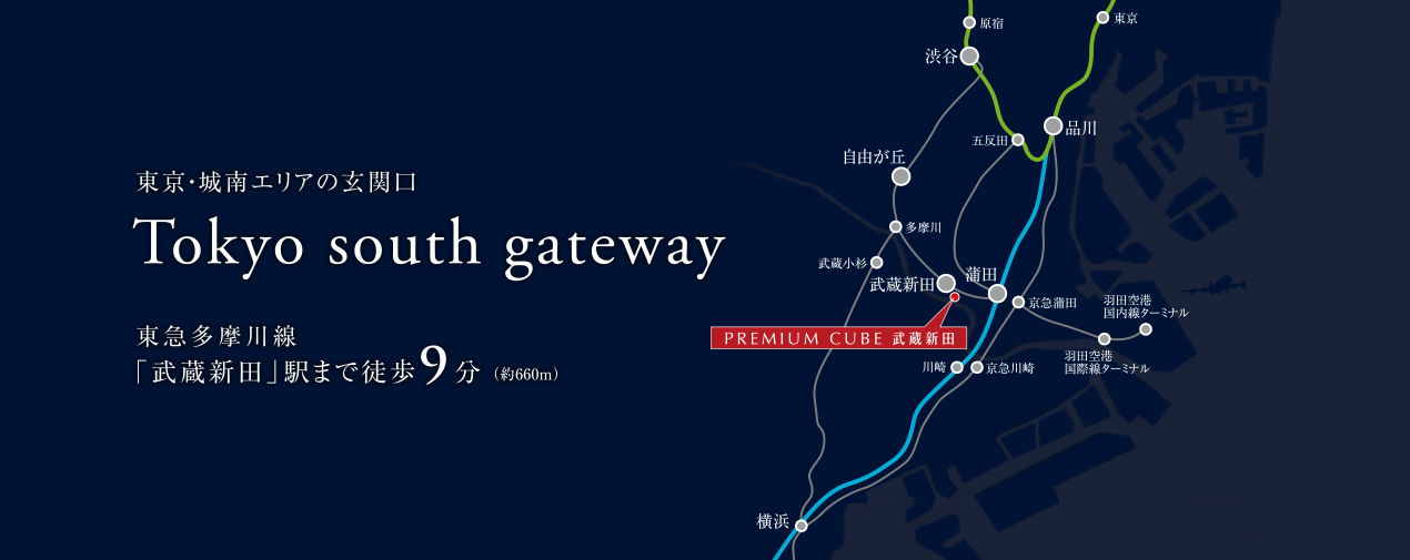東京・城南エリアの玄関口　Tokyo south gateway　東急多摩川線「武蔵新田」駅まで徒歩9分（約660m）