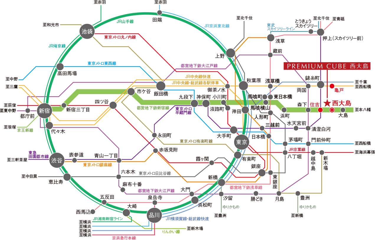 路線図