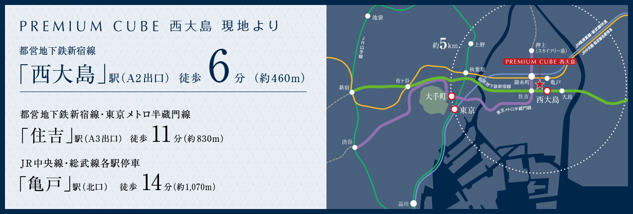 PREMIUM CUBE 西大島　現地より　都営地下鉄新宿線「西大島」駅（A2出口）徒歩6分（約460m）　都営地下鉄新宿線・東京メトロ半蔵門線「住吉」駅（A3出口）徒歩11分（約830m）　JR中央線・総武線各駅停車「亀戸」駅（北口）徒歩14分（約1,070m）