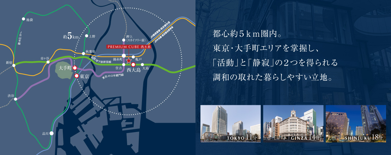 都心約5km圏内。東京・大手町エリアを掌握し、「活動」と「静寂」の2つを得られる調和の取れた暮らしやすい立地。　TOKYO 11分　GINZA 14分　SHINJUKU 18分
