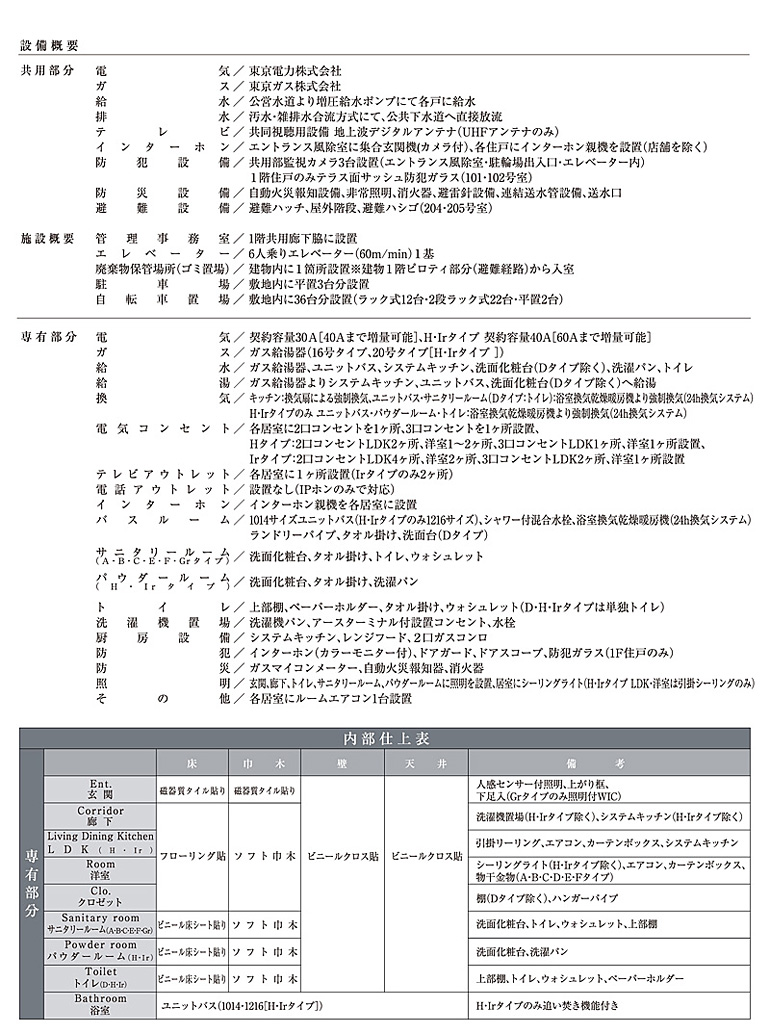 概要2-2.jpg