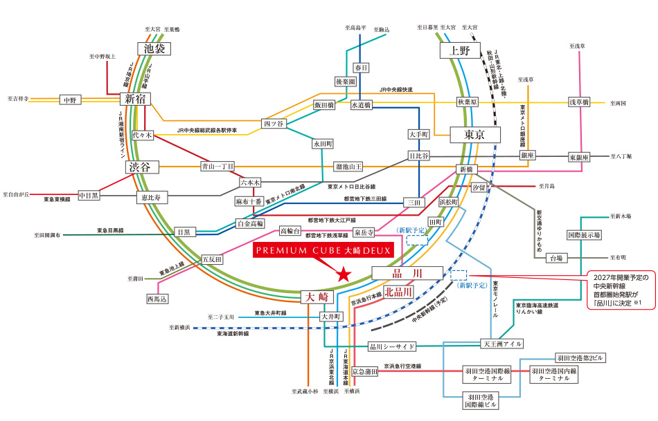 路線図