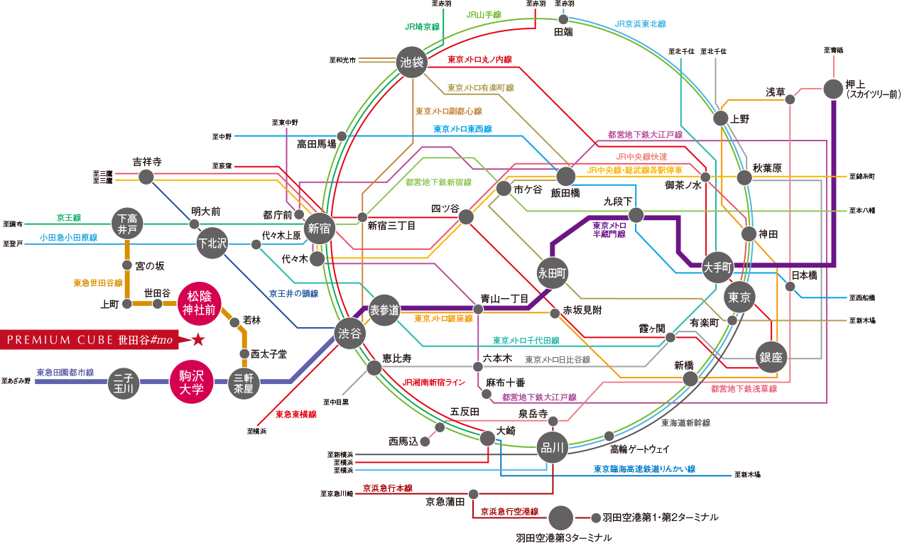 路線図