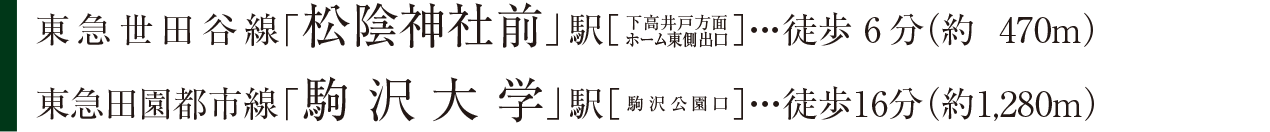 東急世田谷線「松陰神社前」駅［下高井戸方面ホーム東側出口］・・・徒歩6分（約  470m）東急田園都市線「駒沢大学」駅［駒沢公園口］・・・徒歩16分（約1,280m）