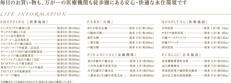 品川・お台場