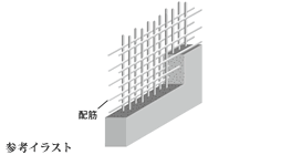 耐震性を高めるダブル配筋