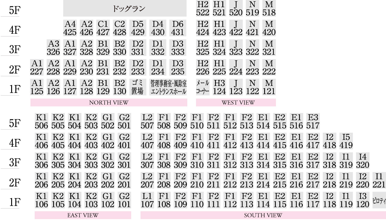 plan_view