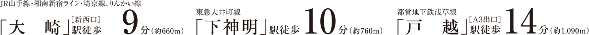 JR山手線・湘南新宿ライン・埼京線、りんかい線「大崎」駅［新西口］徒歩9分（約660m）　東急大井町線「下神明」駅徒歩10分（約760m）　都営地下鉄浅草線「戸越」駅［A3出口］徒歩14分（約1,090m）