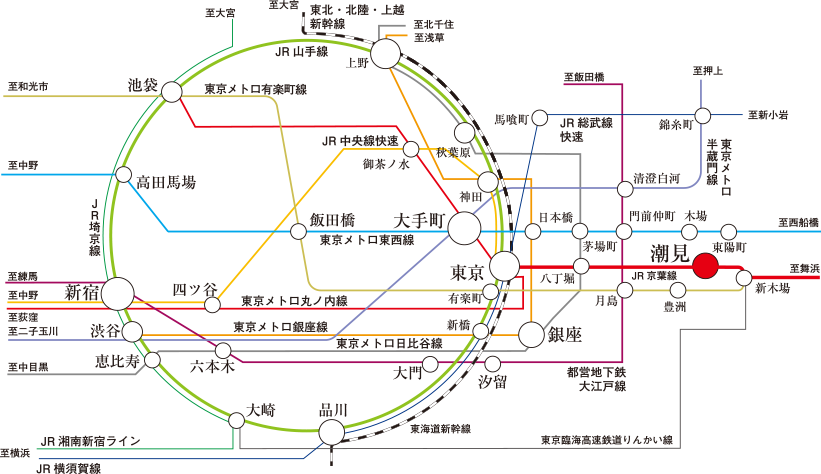 路線図